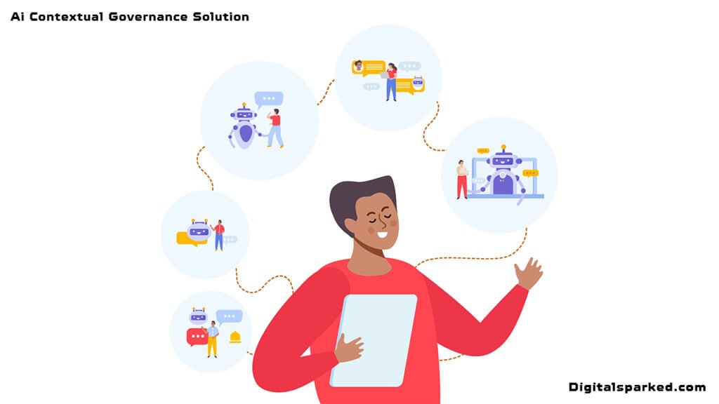 AI Contextual Governance Solutions