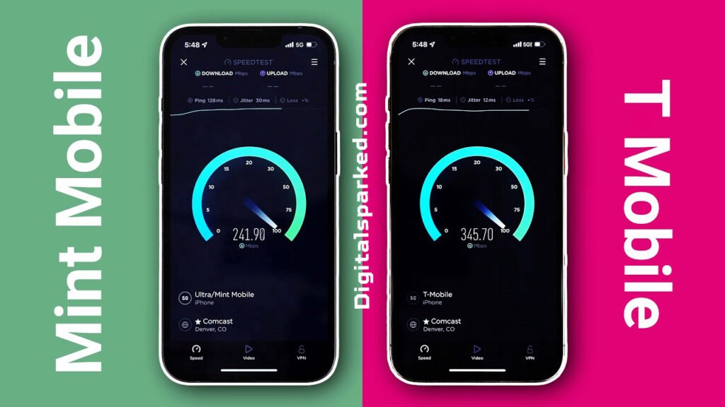 Mint Mobile vs T Mobile