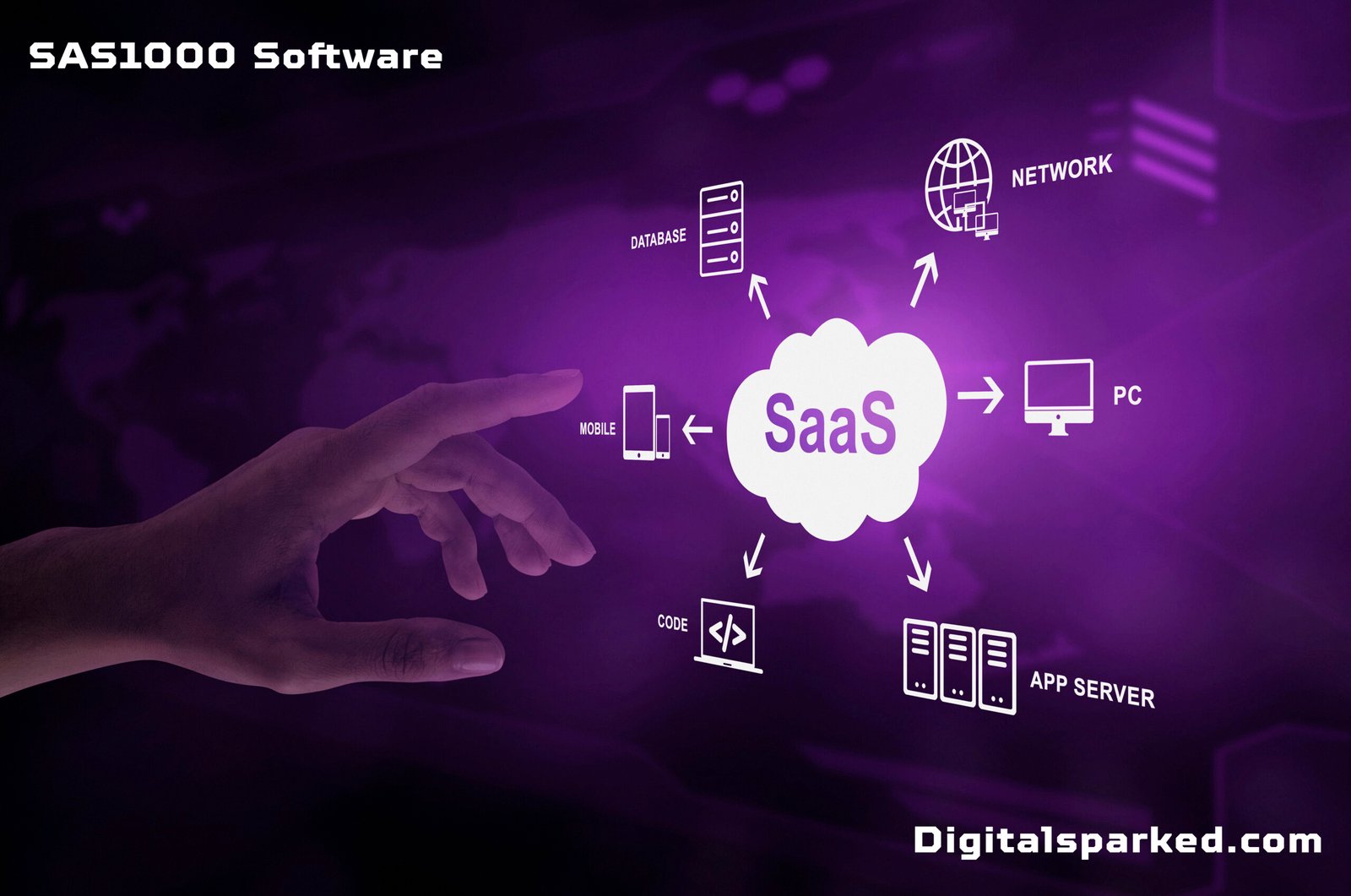 Unlocking the Power of SAS1000 Software: Your Ultimate Guide to Advanced Data Analytics